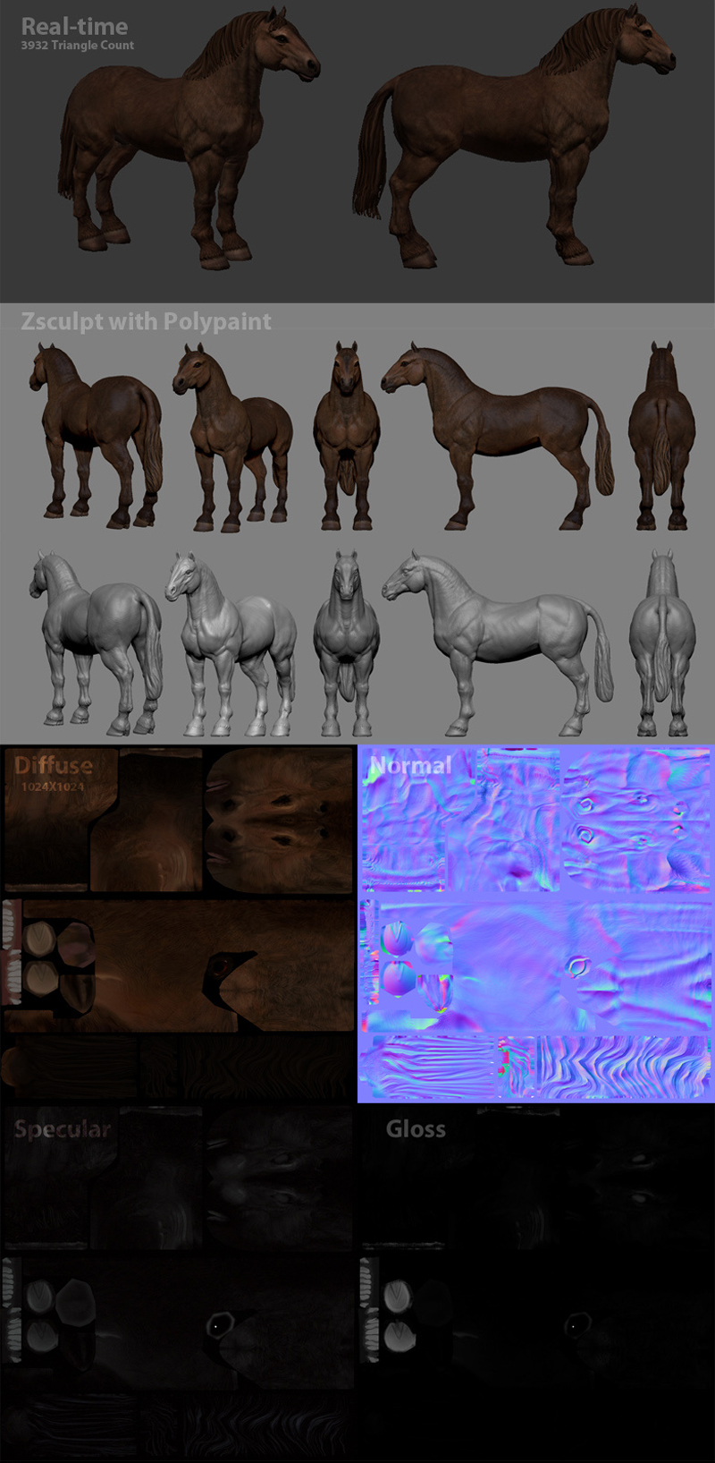 Horse in game
